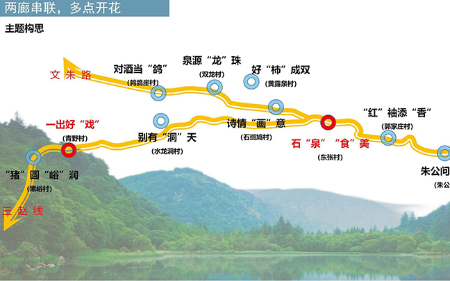 文祖街道“歸園田舍·和美山村”文旅策